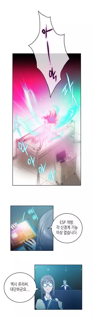 Erotic Sensuality & Perception 1-8