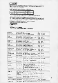 (SC14) [HONEY QP (Inochi Wazuka)] Mamo Love (Sister Princess)