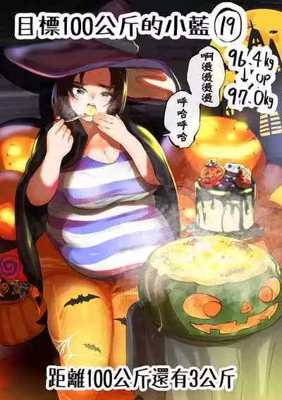 Ai aims for 100kg | 目標100公斤的小藍