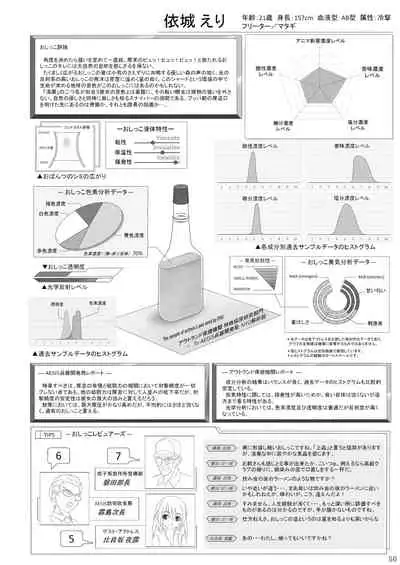 ア○スギア総合スカトロアンソロジー アクトレス排泄実態調査任務～スカポためるっすか!?～2