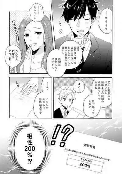 Love Coffre M Unmei no Aite ga Yayakoshii! 1-12