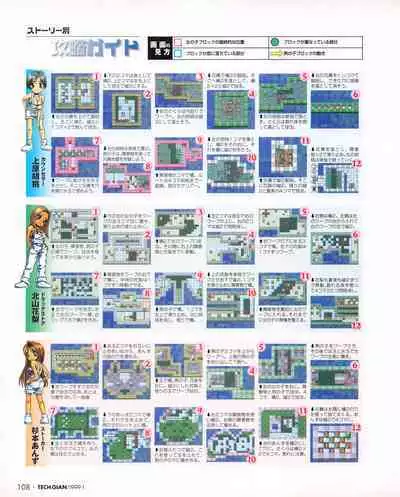 Tech Gian 027 (January 1999)