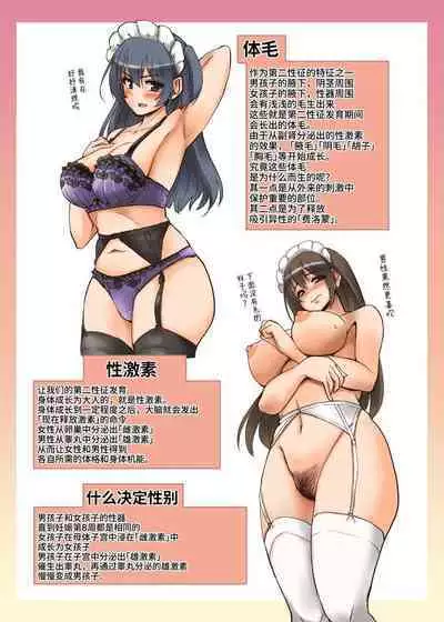 Maid-san to Manabu Onnanoko no Karada