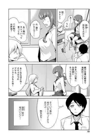 Ijirare Joshi wa Sounyuu Saretai。