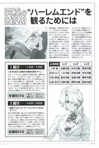 Yakin Byoutou San Koushiki Visual Book