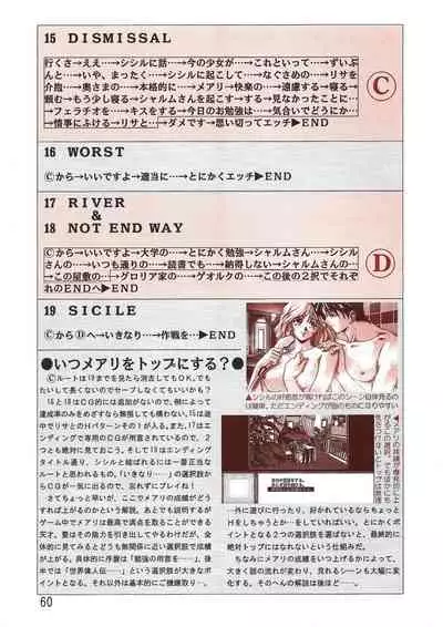 PC Bishoujo Software Strategy Book: Strategy King 2