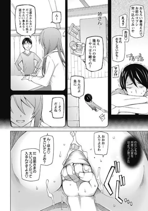 Mawaru Kanojo-tachi no Nichijou.