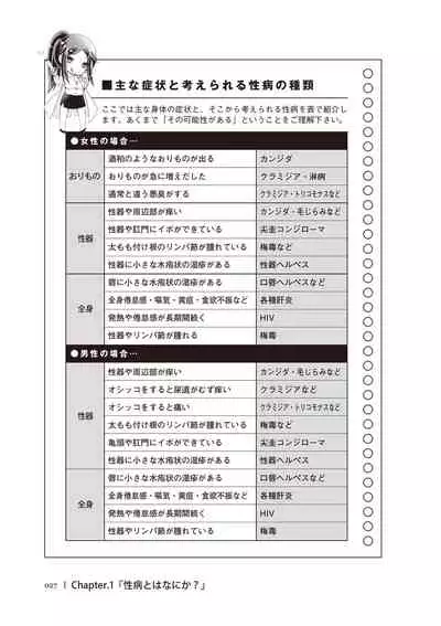 dare mo oshiete kurenai seibyō taisaku handobukku