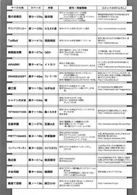COMIC Tenma 2009-01 Vol. 128