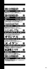 (C79) [DANGEROUS THOUGHTS (Kiken Shisou)] Kikenshisou Sakuhinshuu 1 Soushuu Hon ver1.1