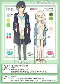 Pro Gamer Onii-chan no Chikubi Renda