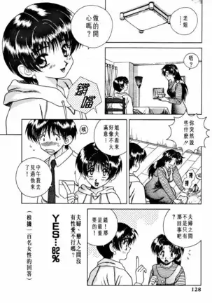Futari Ecchi 01 | 夫妻成長日記 02