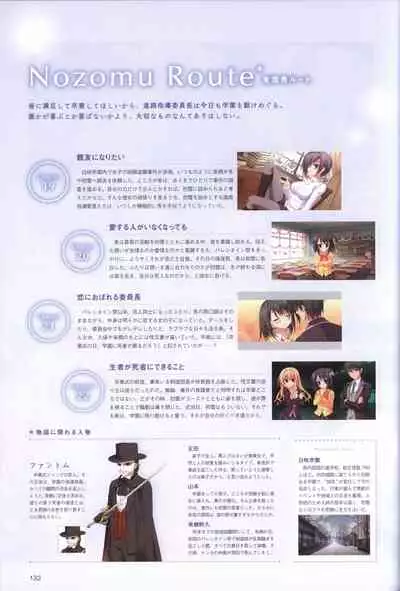 Hatsuyuki Sakura Visual Fanbook