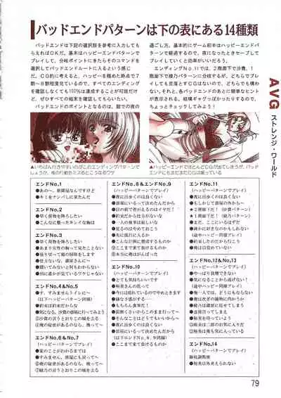 PC Bishoujo Software Strategy Book: Strategy King 2