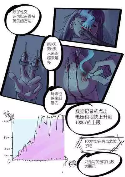 铃铃的快乐奴隶生活 1~6 + 番外
