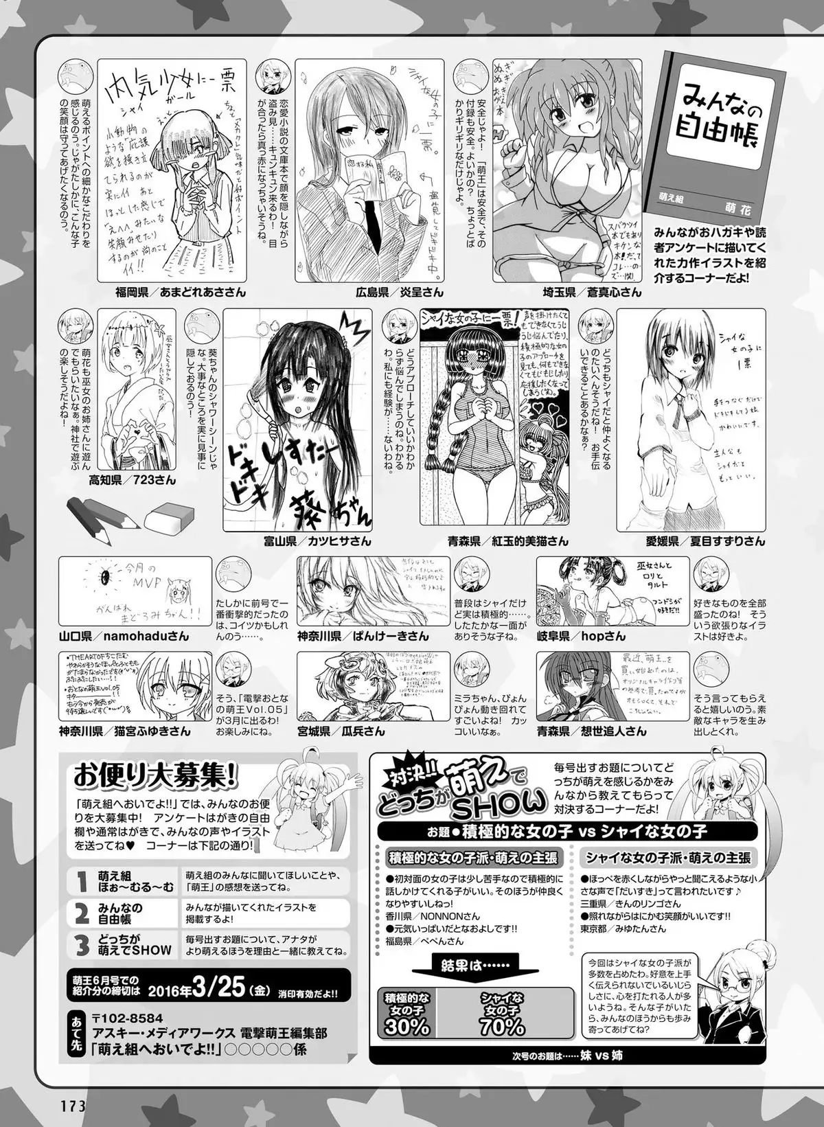 Dengeki Moeoh 2016-04