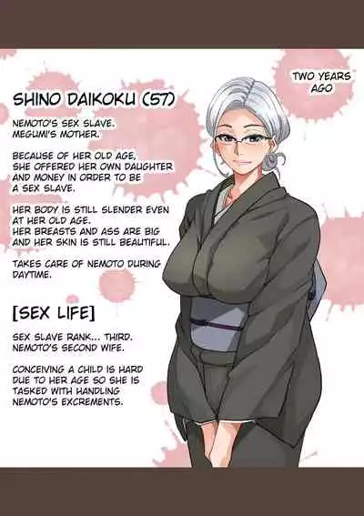 Zenin Shikkaku Epilogue - Ninengo no Saikai Seidorei Oyako no Boshi Koubi