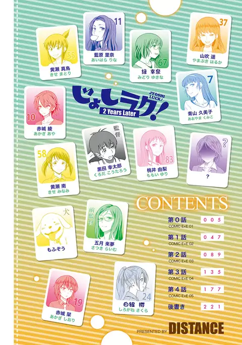 Joshi Luck! ~2 Years Later~