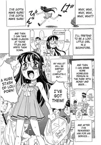 [Gorgeous Takarada] Alice Breaker Ch.1-8 [English] [SaHa]