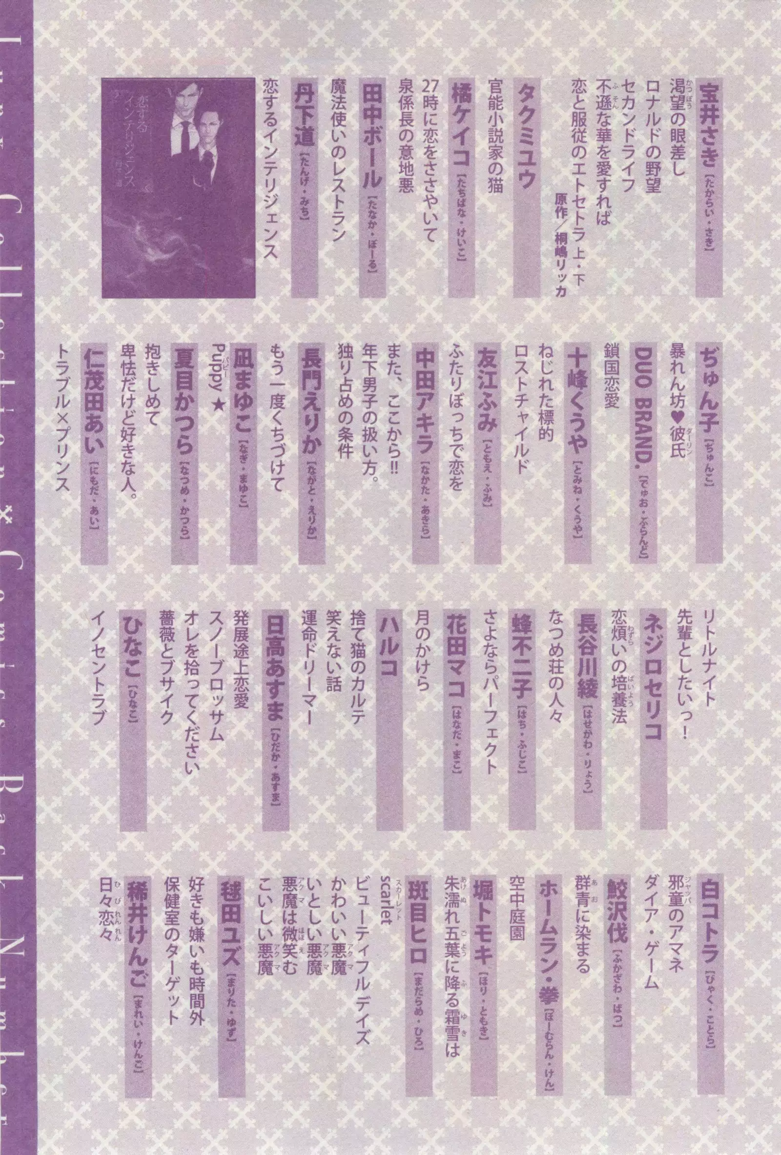 リンクス 2015-03