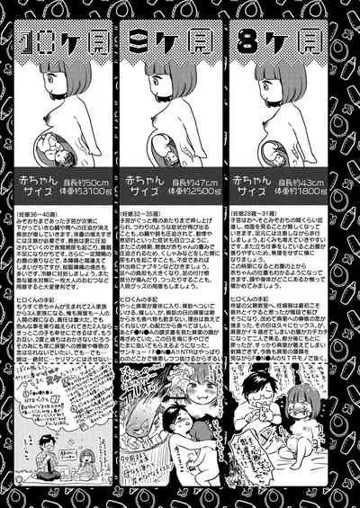 Nikushokujū wa amai koi o suru