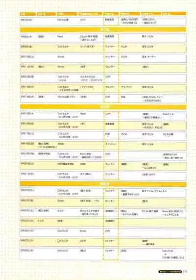 Pia Carrot e Youkoso!! Visual Fan Book