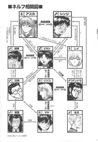 (C75) [TENGU NO TSUZURA (Kuro Tengu)] LOVE EXPRESS (Neon Genesis Evangelion)