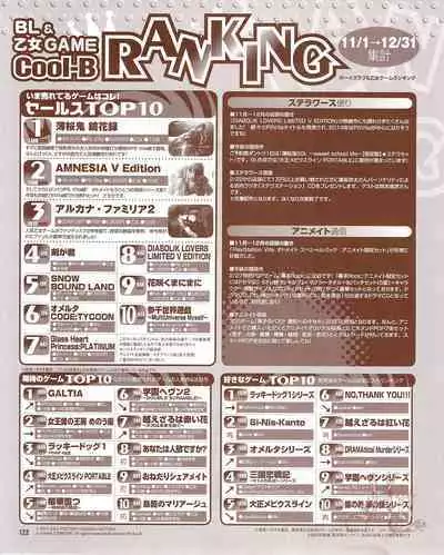 Cool-B Vol.54 2014-03