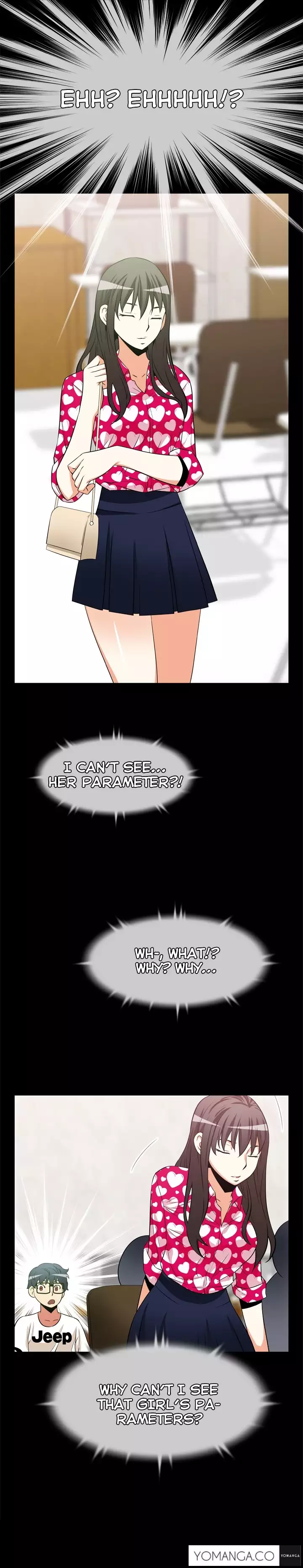 Love Parameter Ch.1-28