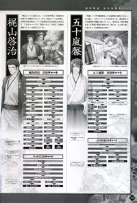 [Takatsuki Noboru] Hanamachi Monogatari Settei Gashuu