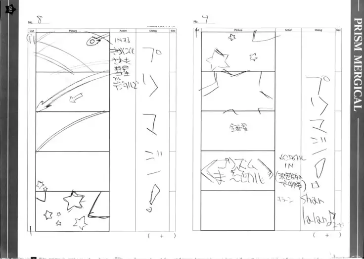 Prism Generations! Artbook