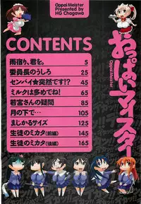 [HG Chagawa] Oppai Meister