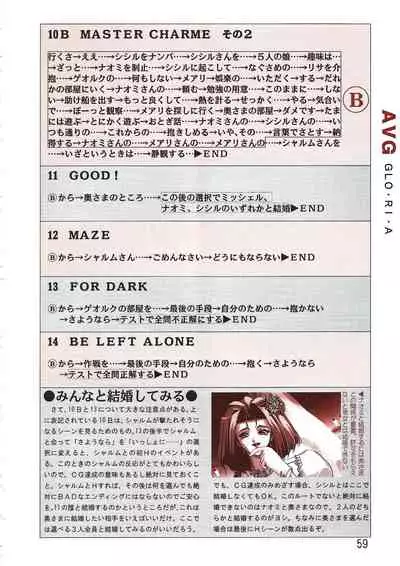 PC Bishoujo Software Strategy Book: Strategy King 2