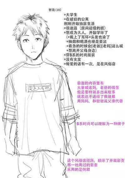 Haha To Majiwaru Hi ch.1-7