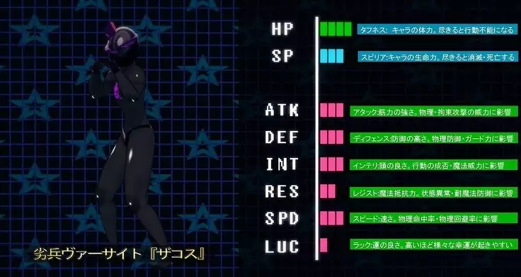 Pure White Fighting Princess Luminaria Collection First Episode