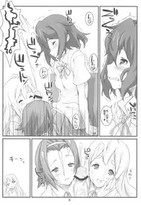 (C78) [Fountain's Square (Hagiya Masakage)] HEAT FLOOR (K-ON!)