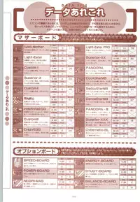 [Fujioka Tamae] RISE Capture & Materials