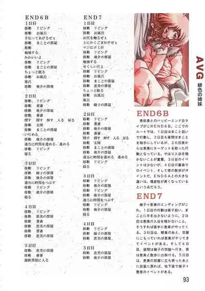 PC Bishoujo Software Strategy Book: Strategy King 2