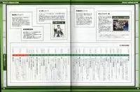 RanceVI Collapse of Zeth Booklet Manual