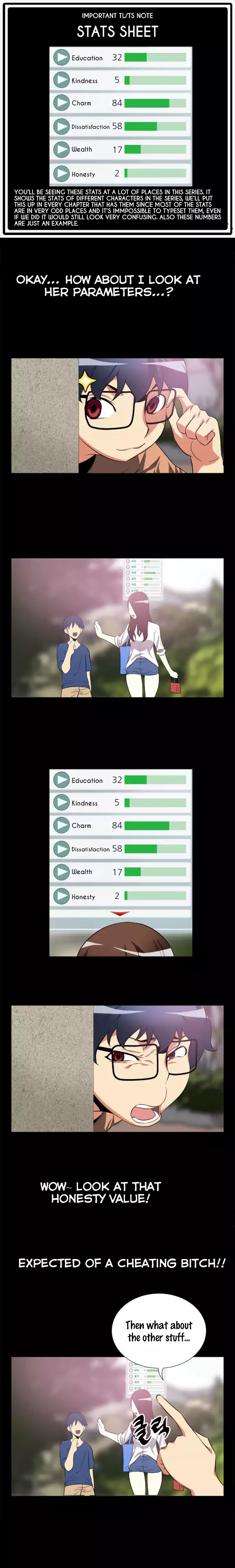 Love Parameter Ch.1-23