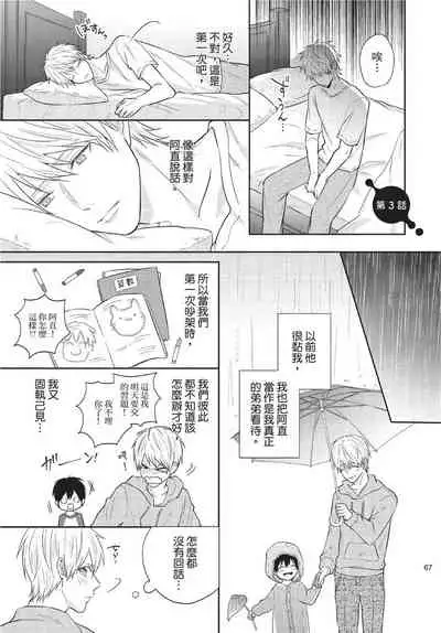 Fukigen Itoko ga Kawaisugite Shikatanai | 臭脸表弟可爱到让我受不了