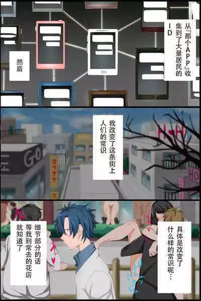 Joushiki Henkan Appli ~ Ecchi o Suru no ga Joushiki to Natta Sekai