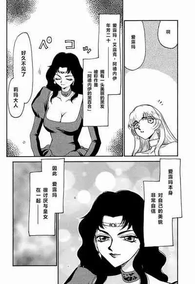 NISE Dragon Blood! 5