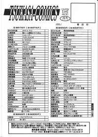 [Shinohara Tesshou] Life Style