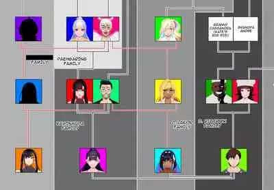 [rienia] OYAOYAKODON2 [English]