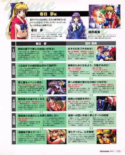 Tech Gian 027 (January 1999)