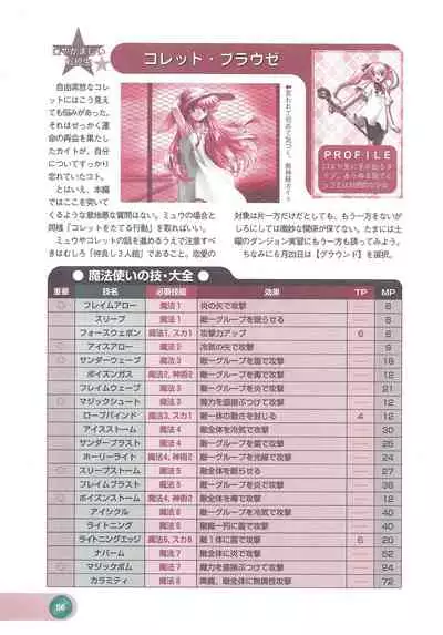 Official Alicesoft Full Completion Guide 2