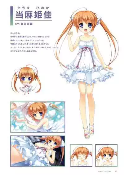 Fuyukara, Kururu. Materials Collection