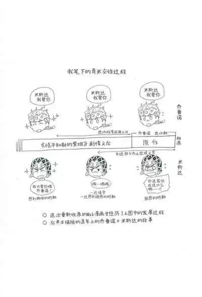 Parēdo no sonosakihe