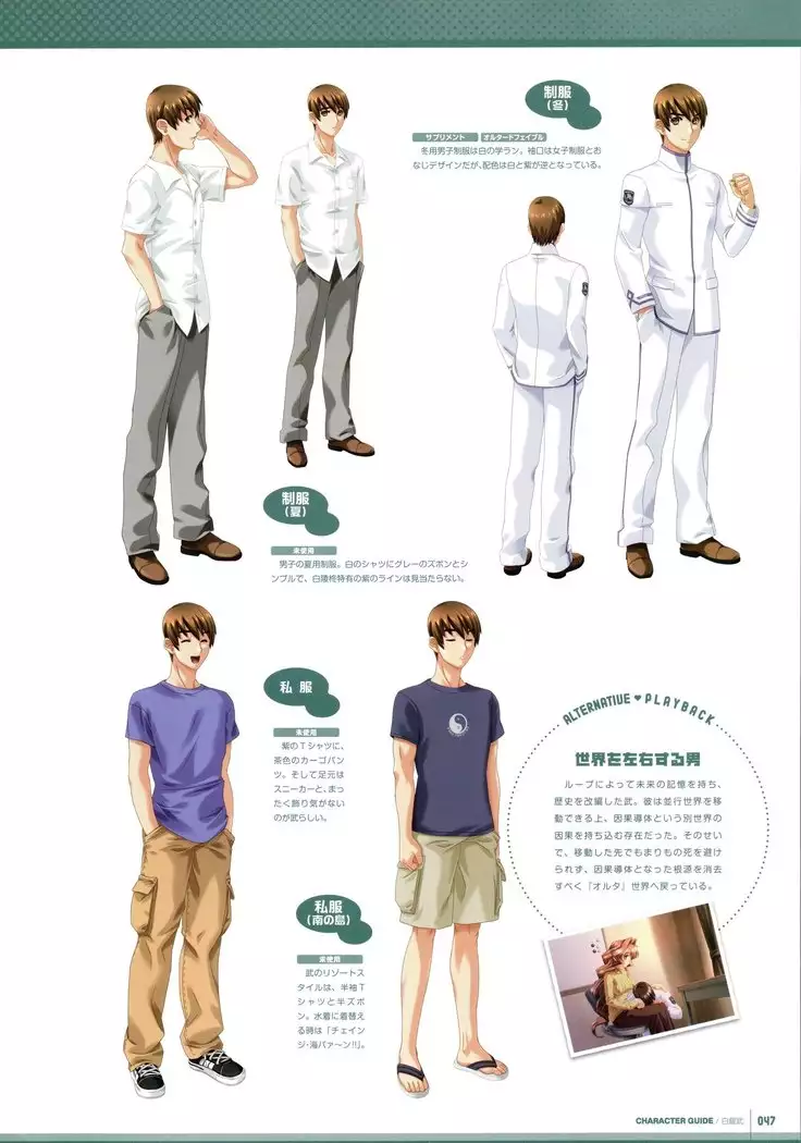 Muv-Luv Supplement & Altered Fable Memorial Art Book